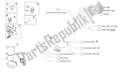 elektrisches System ii