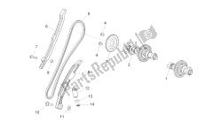 Rear cylinder timing system