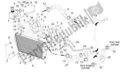 Cooling system