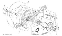 roue arrière