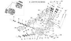 Cylinder head - valves