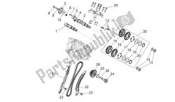 Rear cylinder timing system