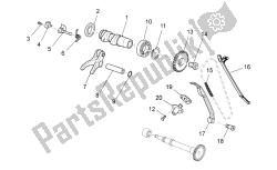 Front cylinder timing system