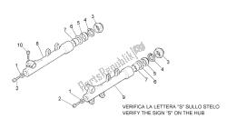 forcella anteriore - maniche (2)