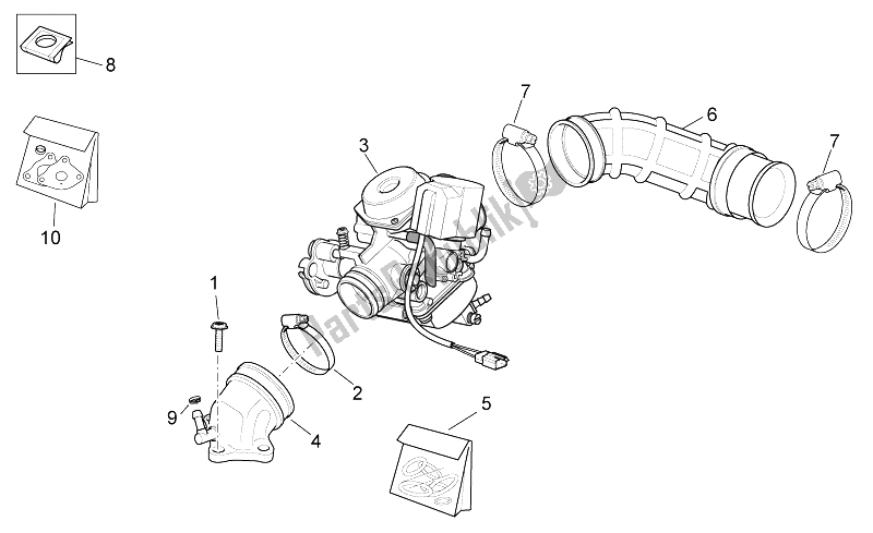 All parts for the Carburettor I of the Aprilia Sport City Cube 125 200 Carb E3 2008