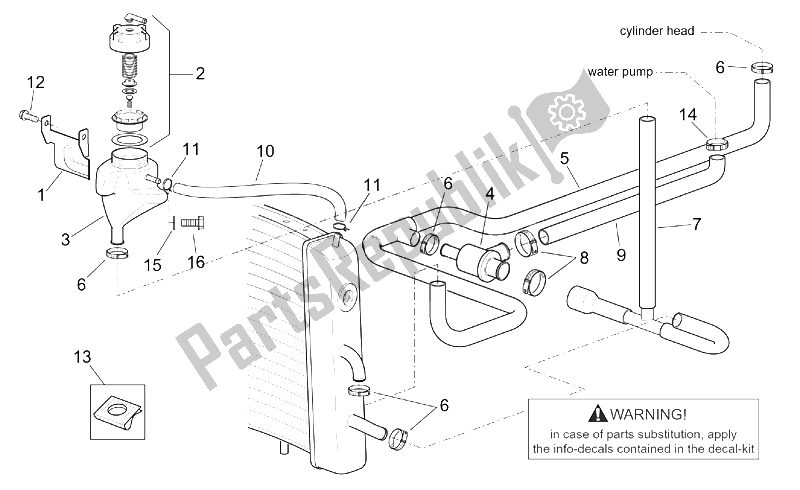 Todas las partes para Sistema De Refrigeración de Aprilia Scarabeo 125 150 200 ENG Rotax 1999