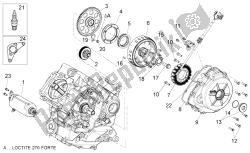 Ignition unit