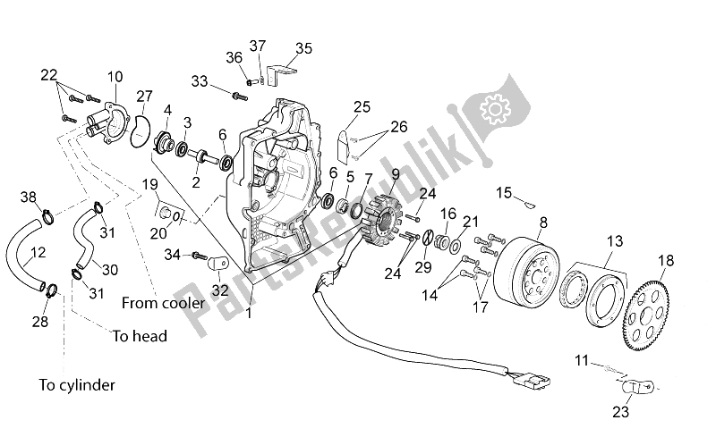 Todas las partes para Unidad De Encendido Ii de Aprilia Atlantic 125 250 2006