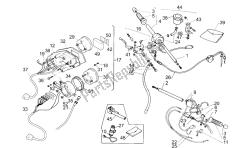 Handlebar - Controls