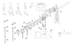 réparation d'outils i