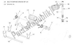 Gear box selector