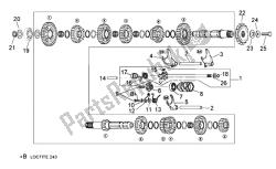 Gear box selector