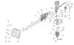 culasse / carburateur