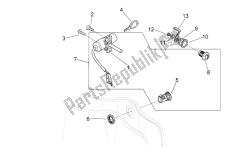 kit di blocco hardware