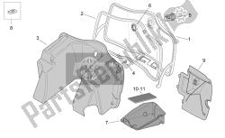 Central body - Glove comp.