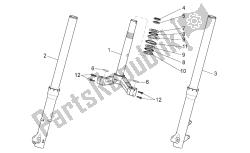 forcella anteriore i