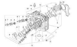 Cylinder head - valves