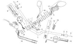 Handlebar - Controls