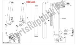 fourche avant iii