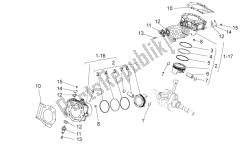 Cylinder with piston