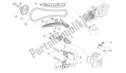 Front cylinder timing system