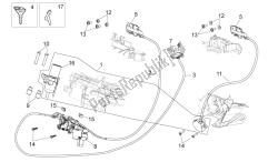 kit di blocco hardware