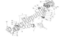 Cylinder with piston