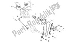 Rear cylinder timing system