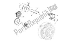 selector de caja de cambios