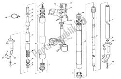 tenedor frontal