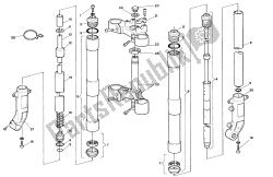 tenedor frontal