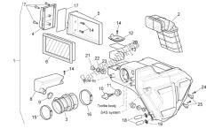 Caja del filtro