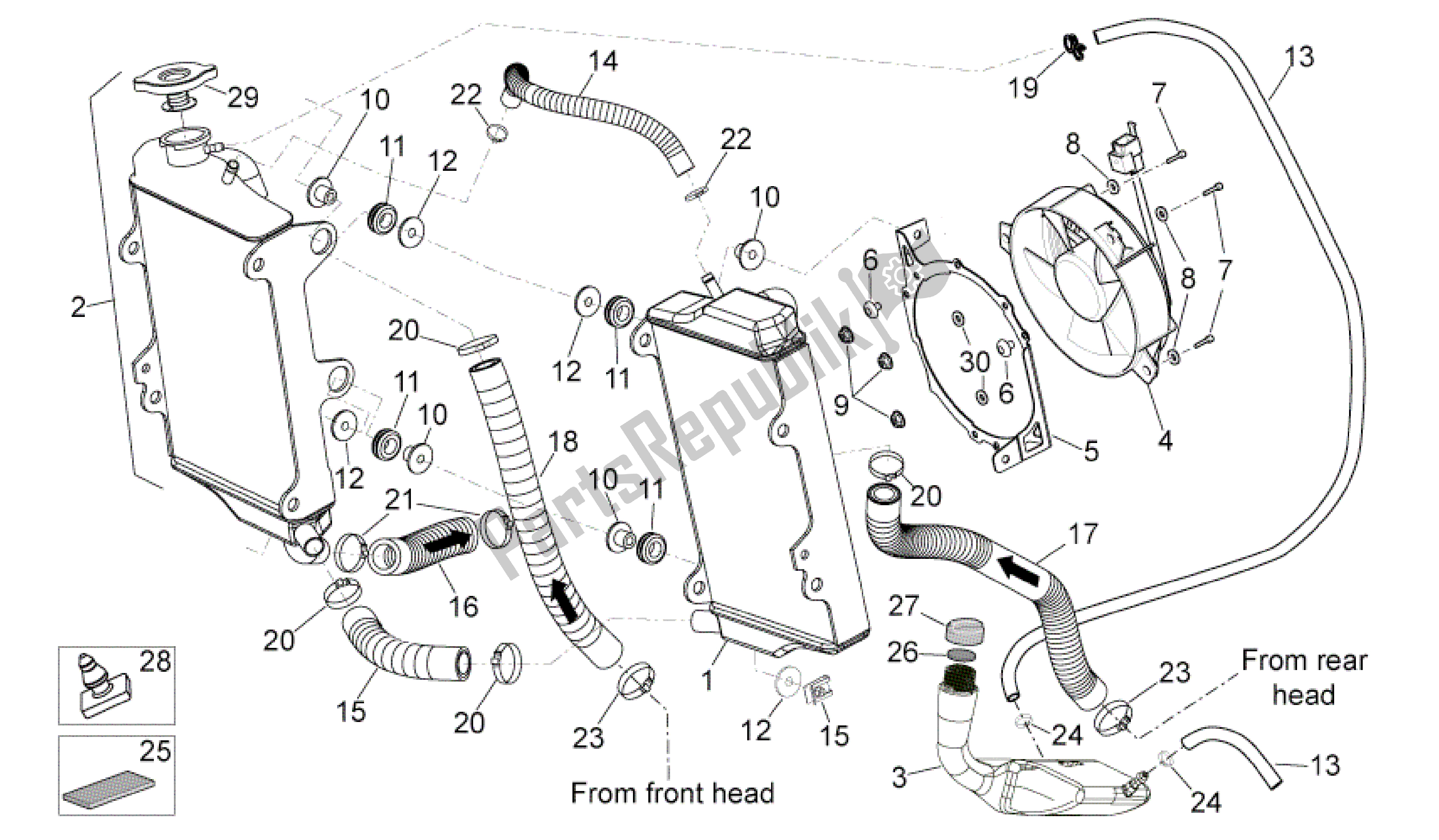 Todas as partes de Sistema De Refrigeração do Aprilia RXV 450 2009 - 2011