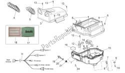 caja de aire