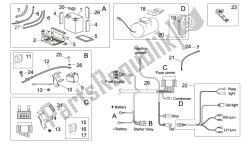 sistema eléctrico ii