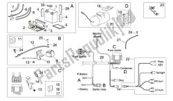 elektrisches System ii