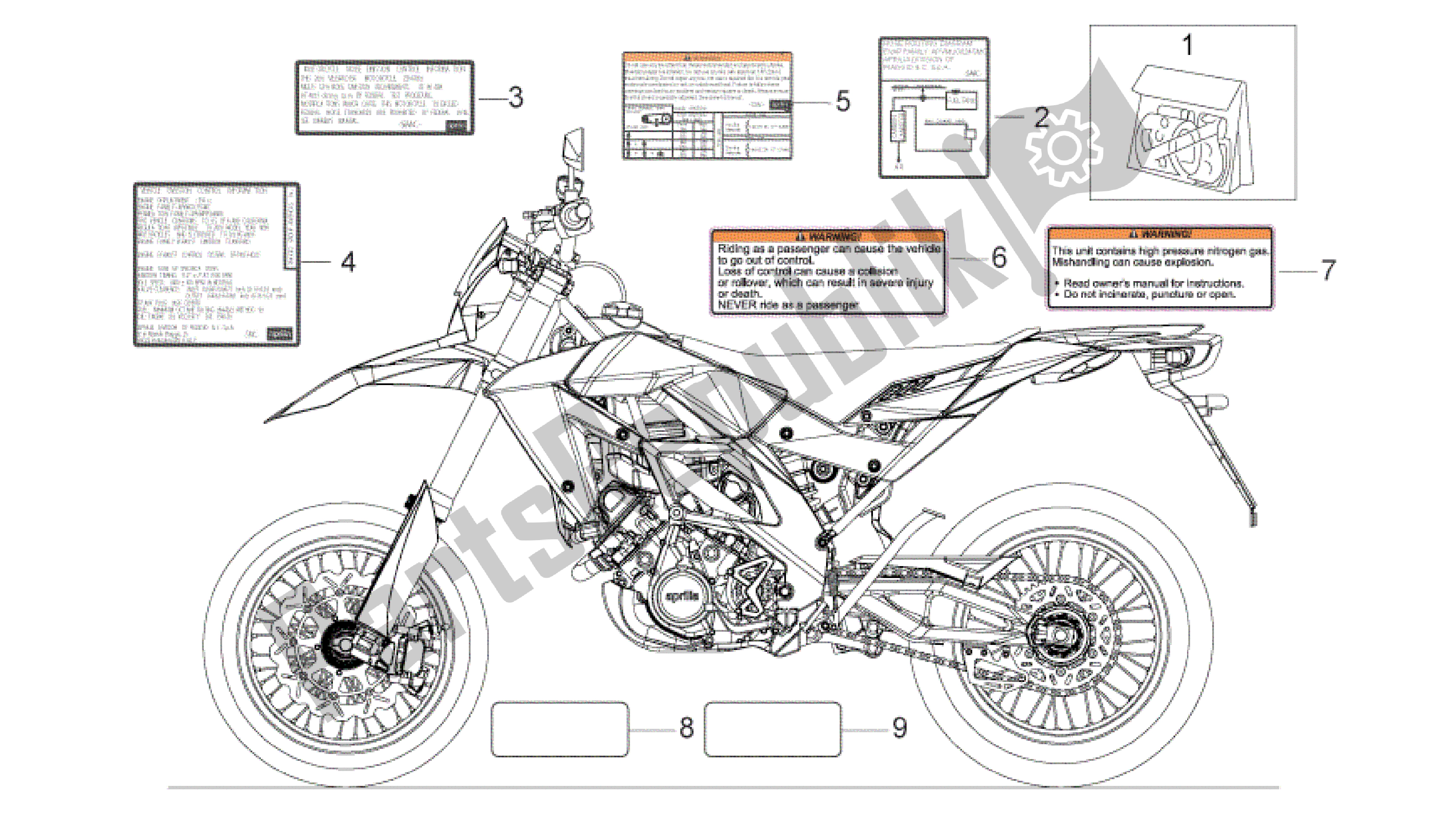 Alle onderdelen voor de Sticker van de Aprilia RXV 450 2009 - 2011