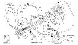 Cooling system