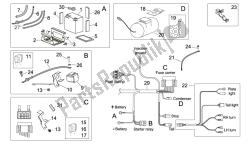 sistema eléctrico ii