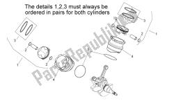 Cylinder with piston