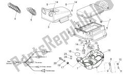 caja de aire