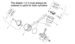 cylindre avec piston