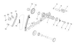 Rear cylinder timing system