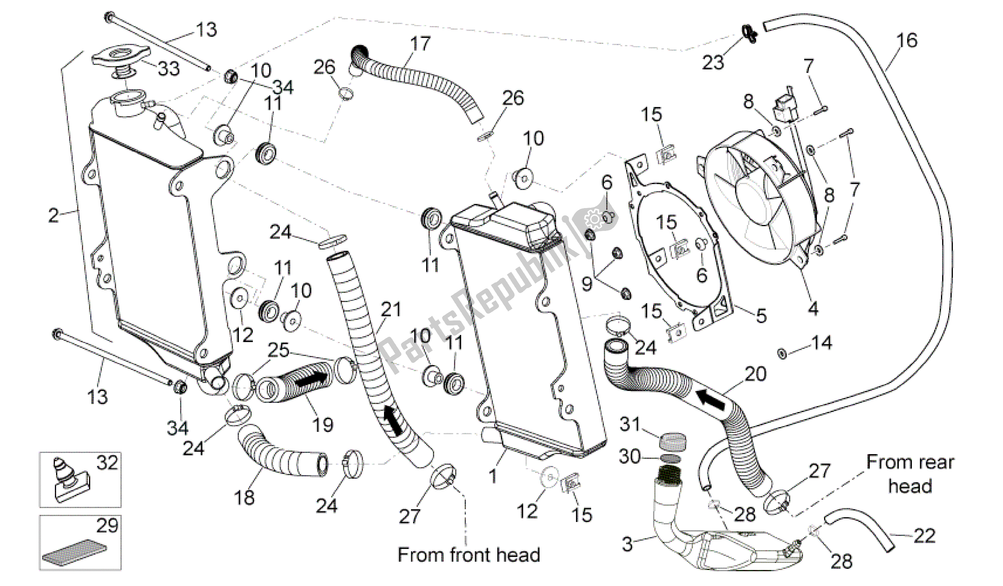 Todas as partes de Sistema De Refrigeração do Aprilia SXV 550 2009 - 2011