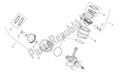 cylindre avec piston