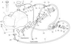 Fuel tank I