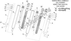 Front fork - Hubs, sleeves