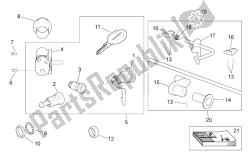 sticker - hardware kit vergrendelen