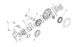 motorino di avviamento