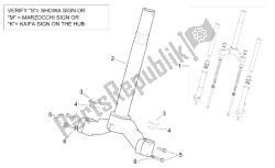 Front fork - Stem base